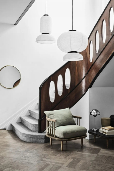 современные стили интерьера  Скандинавский